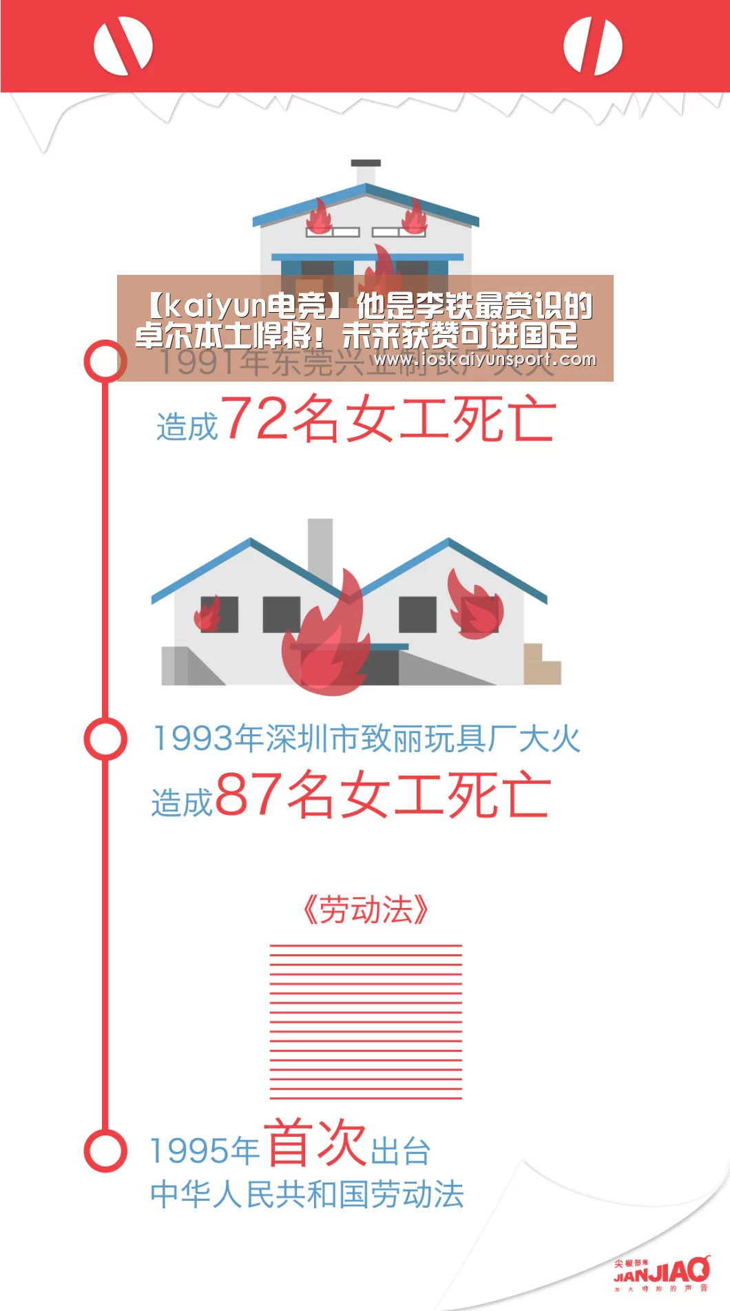 【kaiyun电竞】他是李铁最赏识的卓尔本土悍将！未来获赞可进国足接受里皮考察
