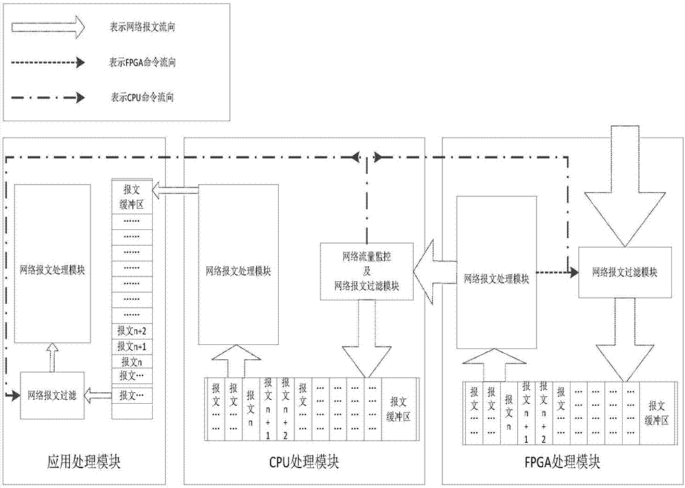 半导体股票出现一波整体上涨行情，中美贸易谈判释放乐观信号？|开云电竞